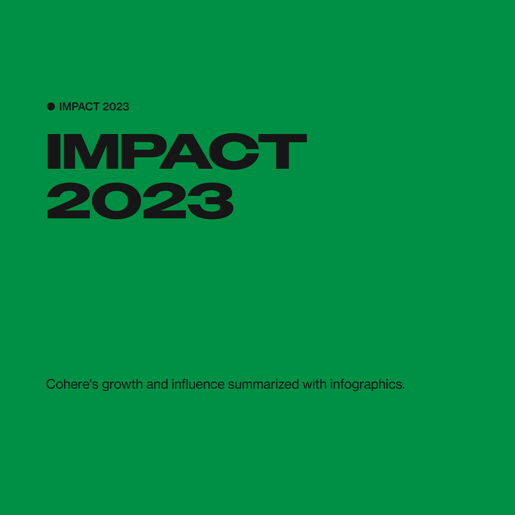 2023 Growth + Impact featured image